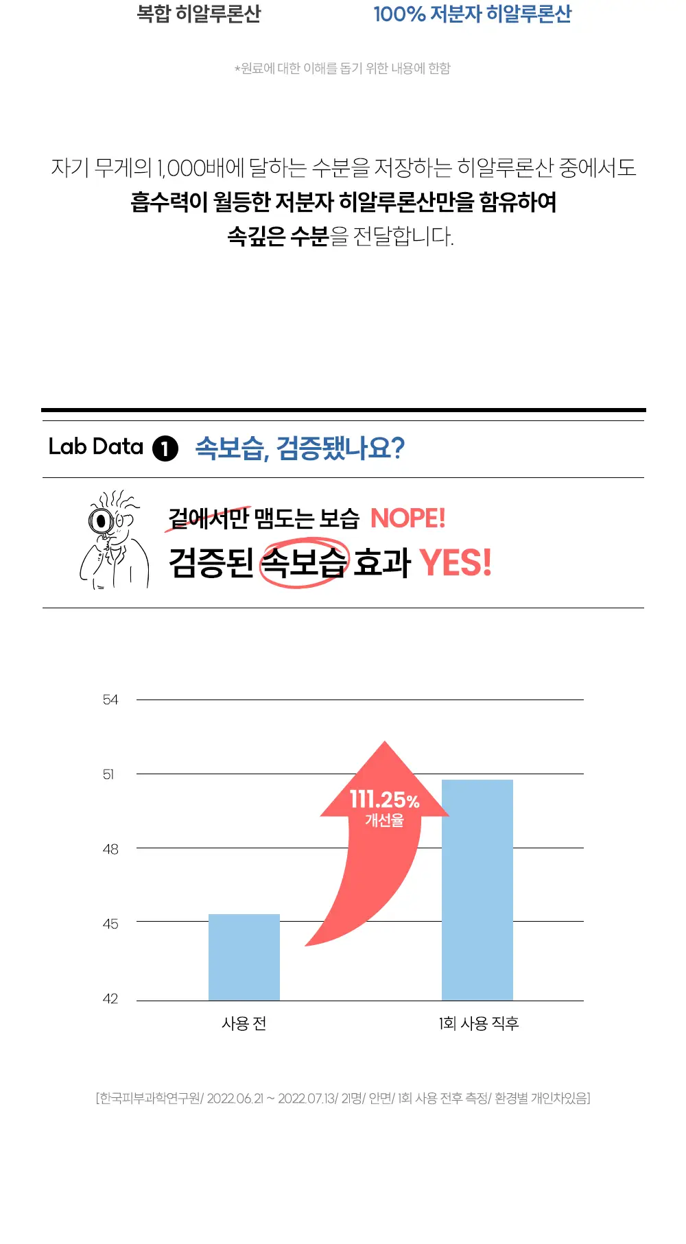 [즉각수분/1일1팩] 더랩바이블랑두 올리고 히알루론산 워터리 스킨 마스크 1매 상세페이지 4